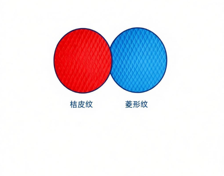 压花钢板