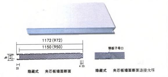 插接式夹芯板墙板