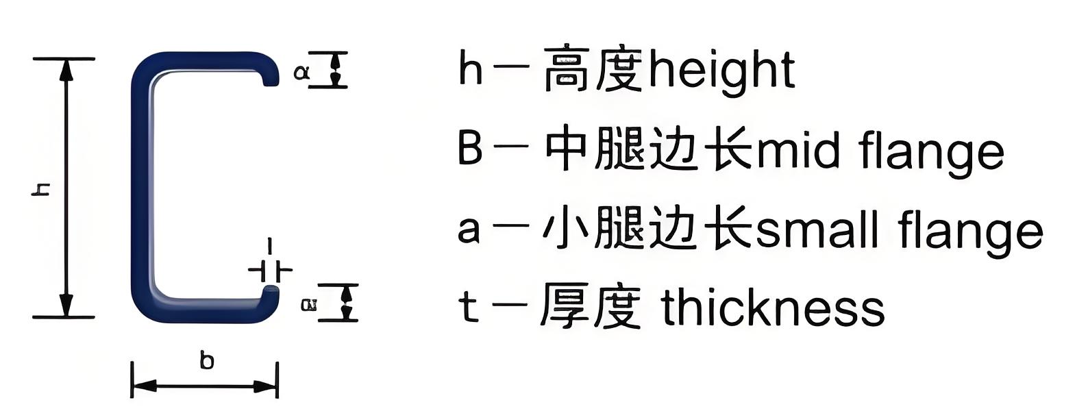 C型钢
