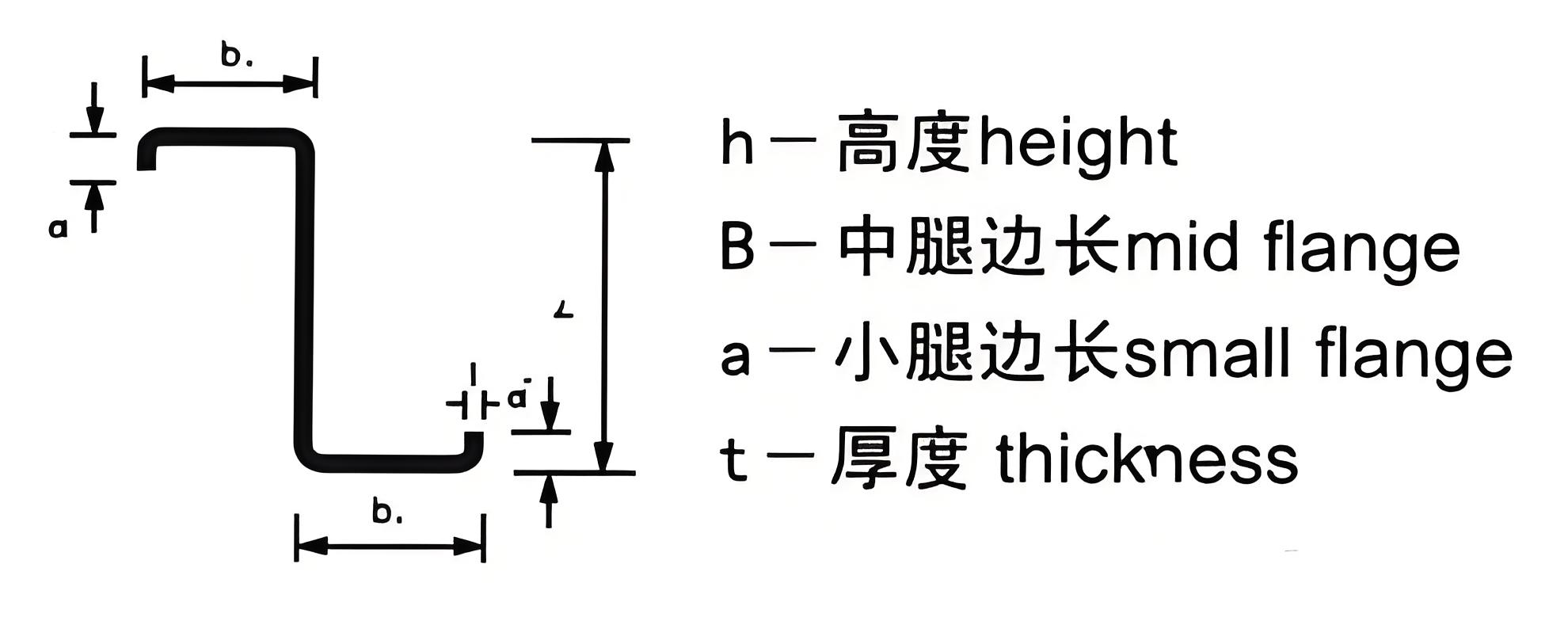 Z型钢